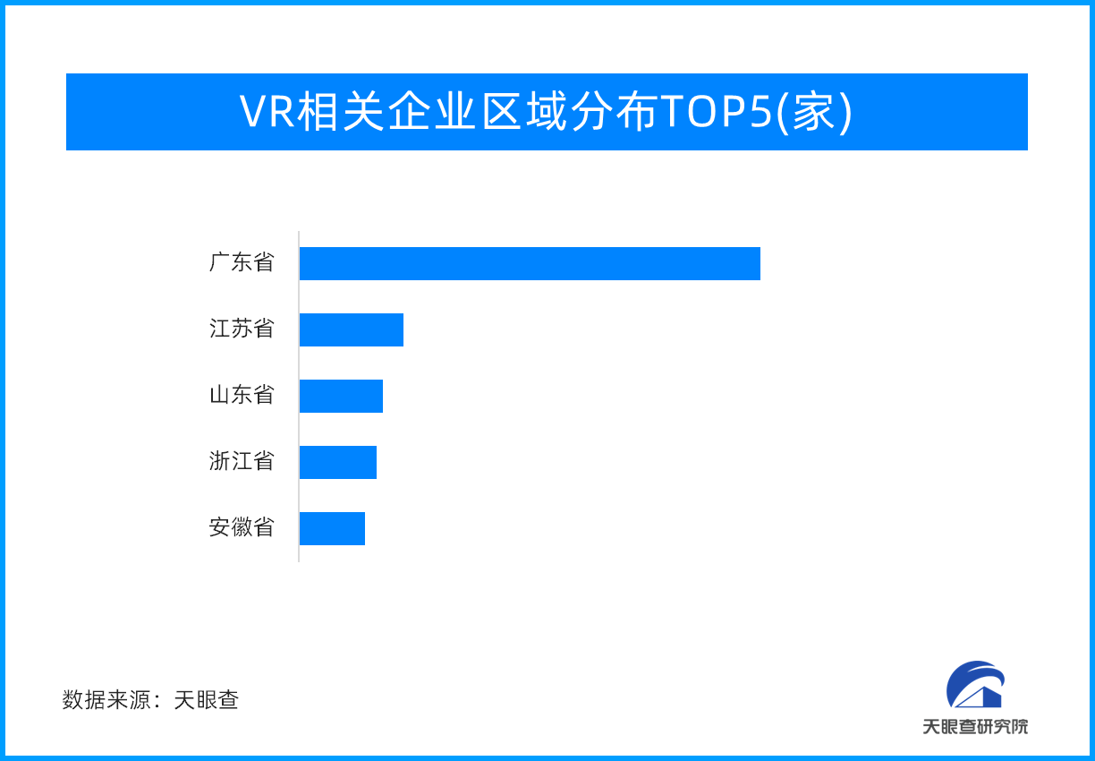 多类型智能硬件崛起进行时 人们距离全场景智慧生活还有多远？