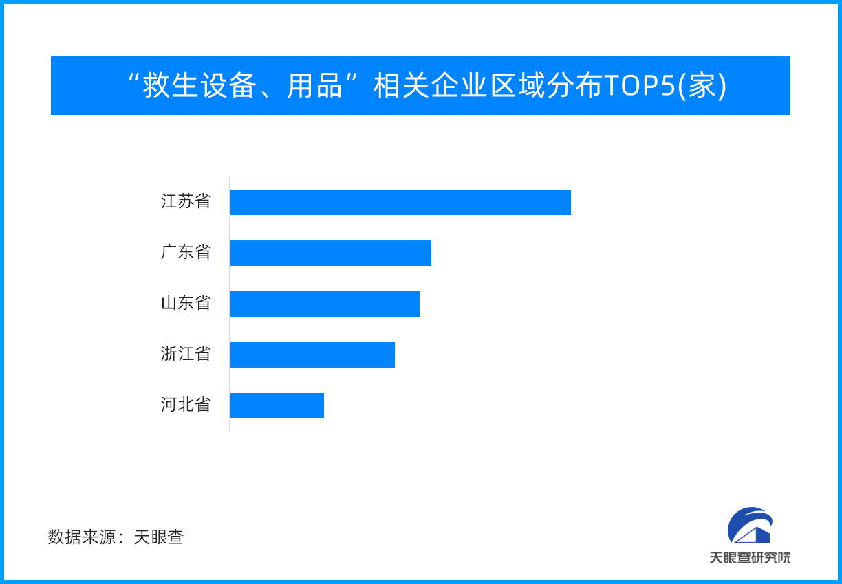 安全防范不放假！暑期溺水事件多发 安全意识不可掉以轻心