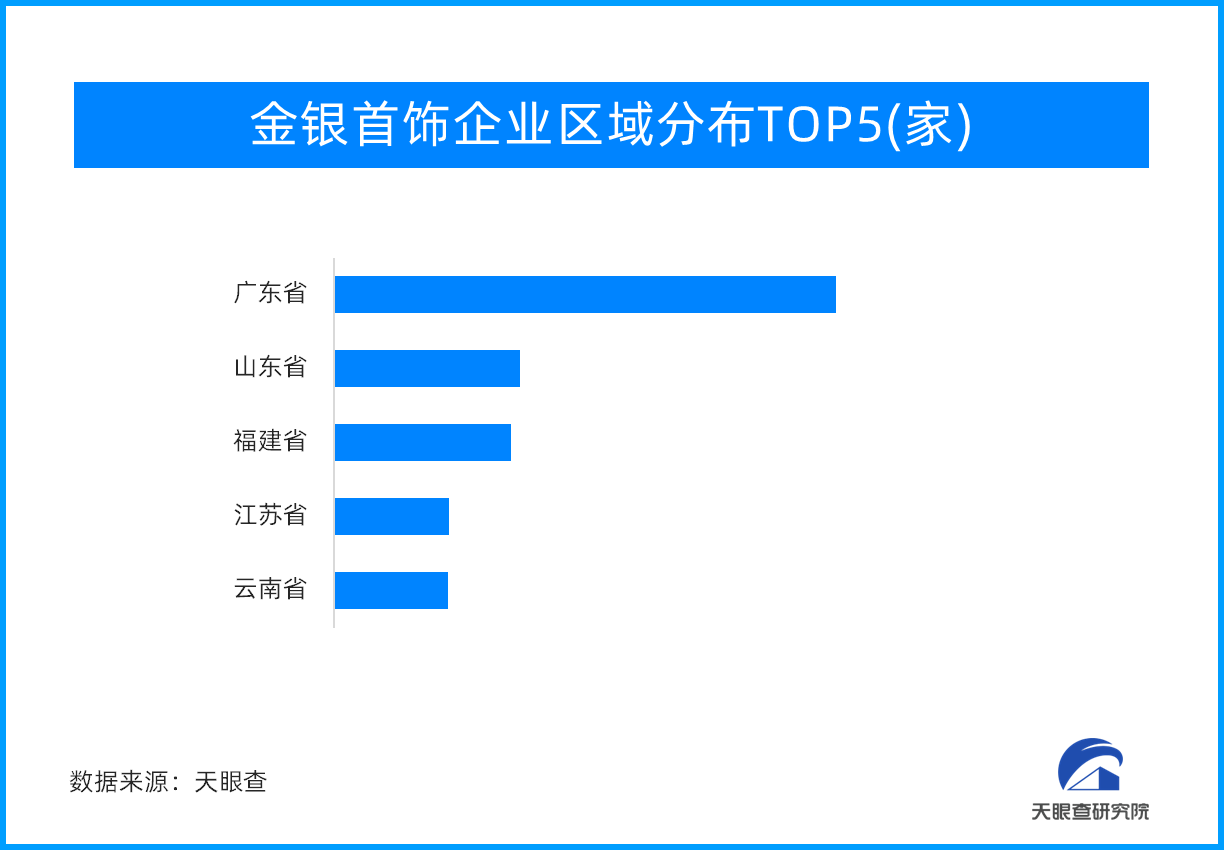 年轻人理财的心头好 “金豆豆“”金瓜子“等小克重产品走俏