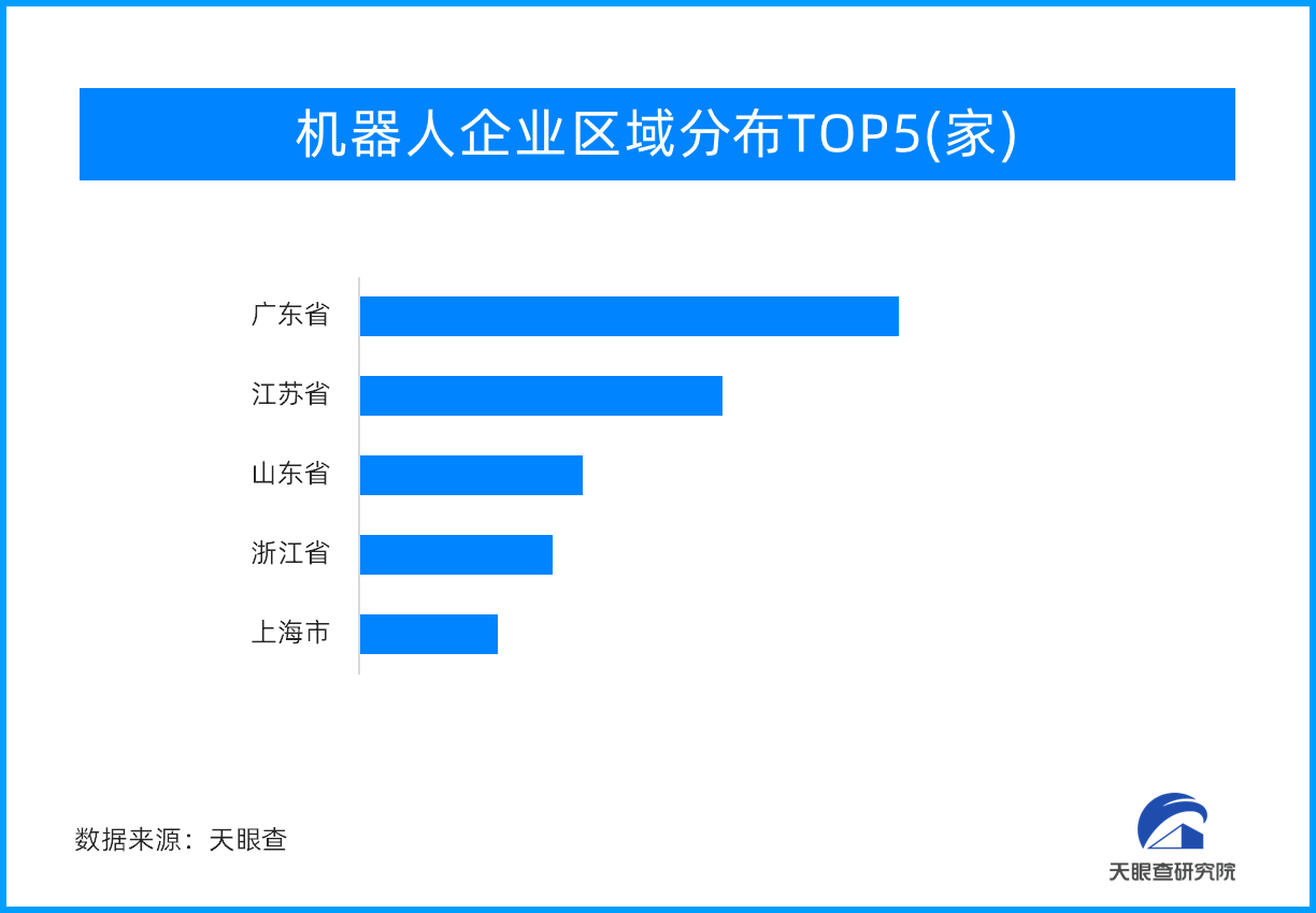 2023世界机器人大会今日开幕！上百家企业携近600件亮相大会