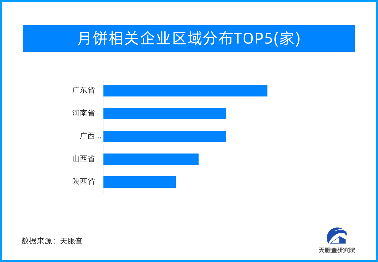 臭豆腐月饼、火锅月饼、泡菜味月饼 总有一款适合你