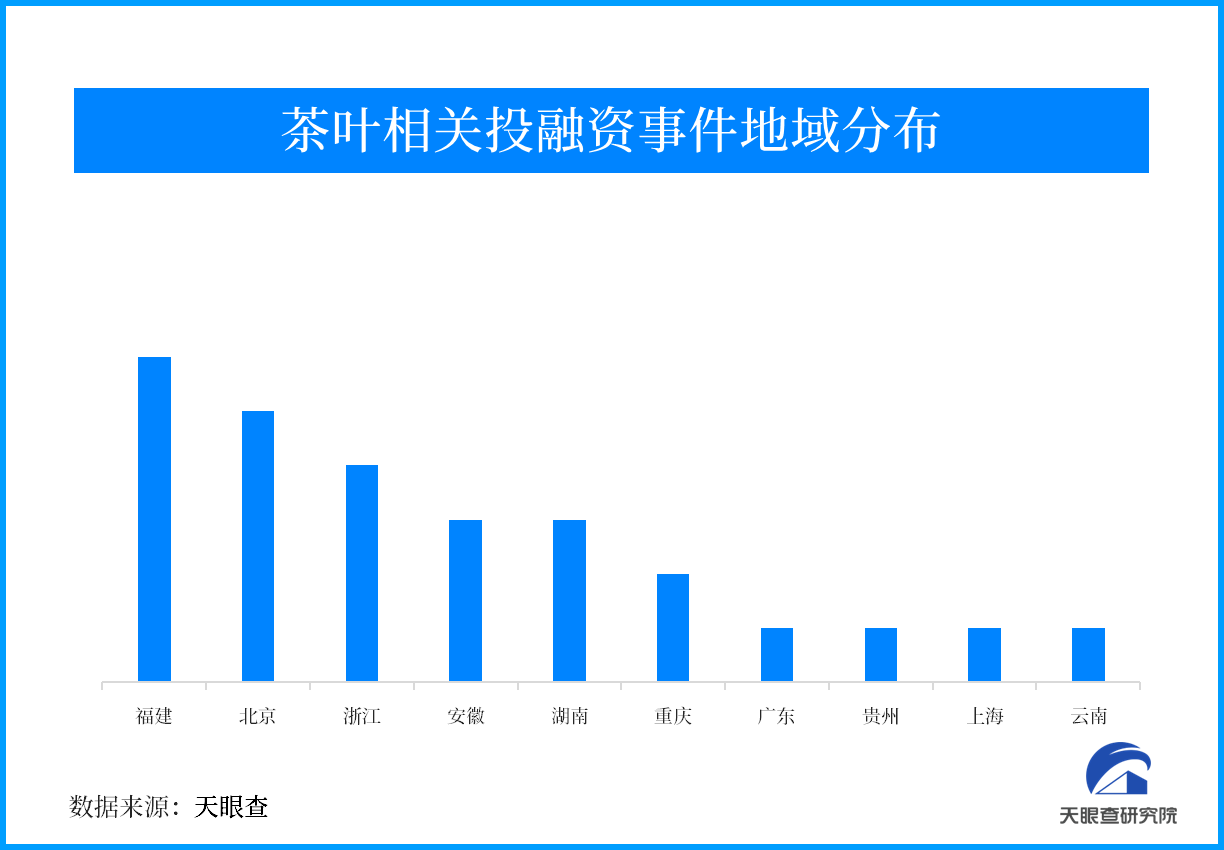 一片神奇的东方树叶 茶叶产业香飘世界