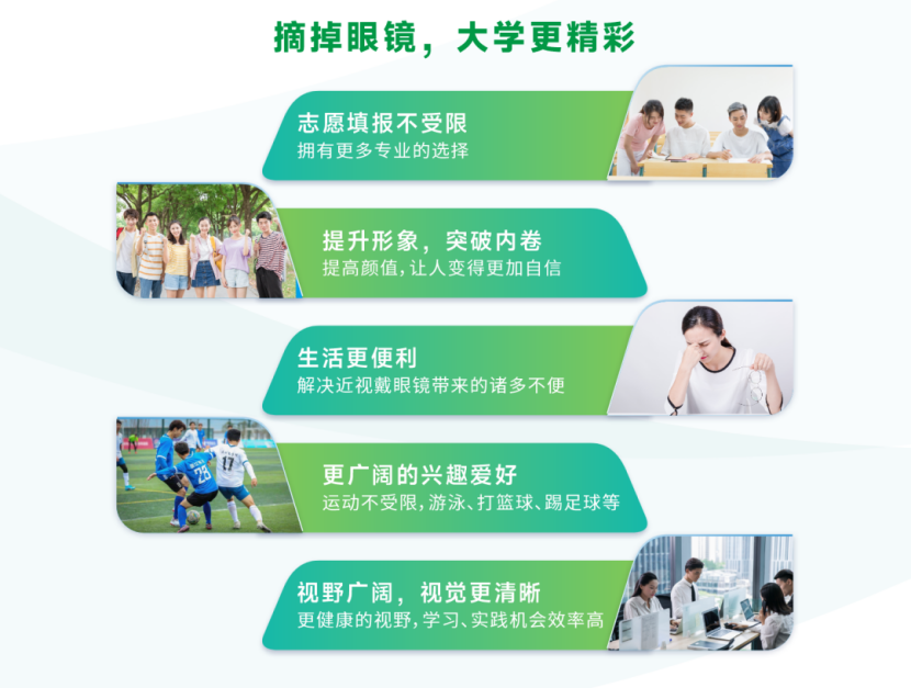 广州英华眼科助力高考生告别近视，圆梦大学！